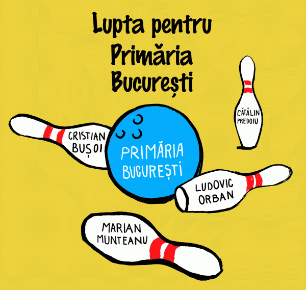 Ilustraţie preluată de la Bucarest Hebdo Ilustraţie preluată de la Bucarest Hebdo
